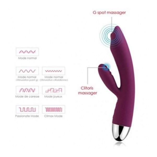 svakom trysta neo vibrador punto g con rotación