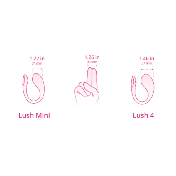Lovense Lush Mini